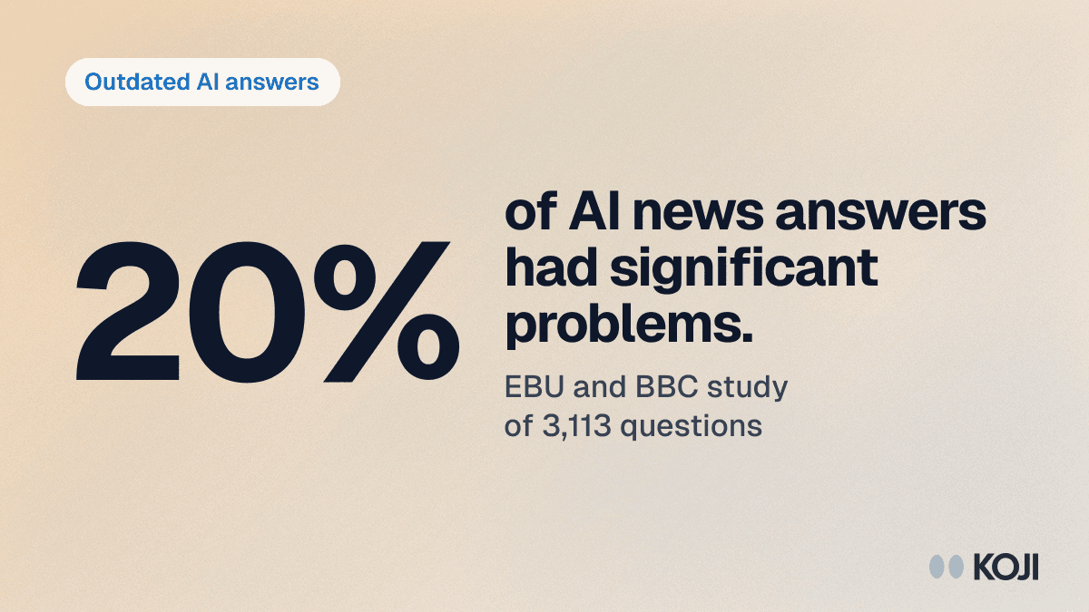 AI Answers Have No Clock (2026): Why Outdated Facts About Your Product Keep Getting Recommended cover