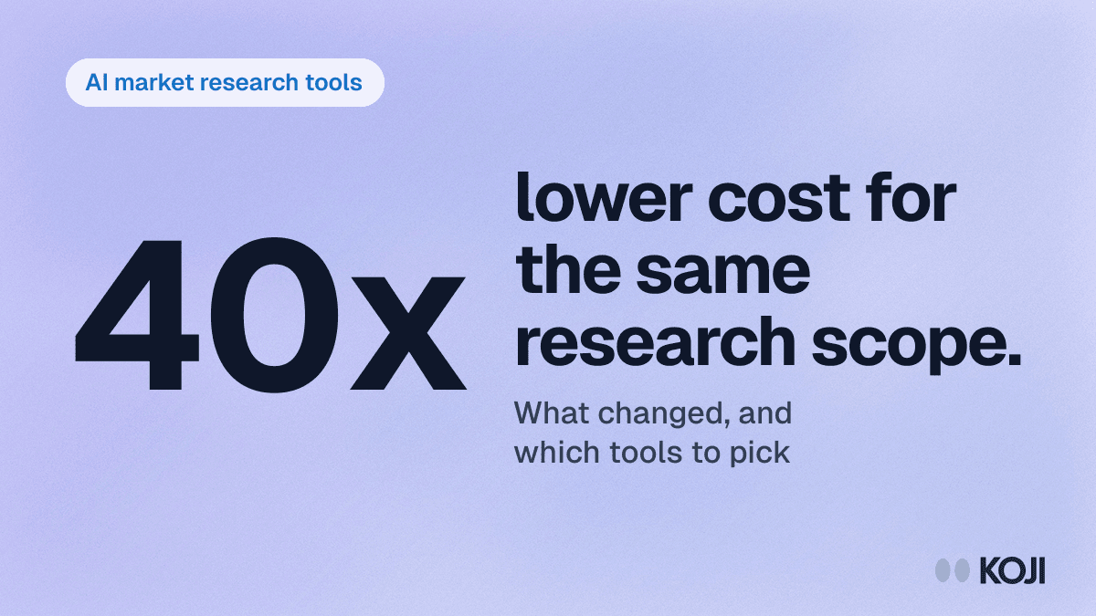 Best AI Market Research Tools in 2026: The Complete Buyer's Guide cover