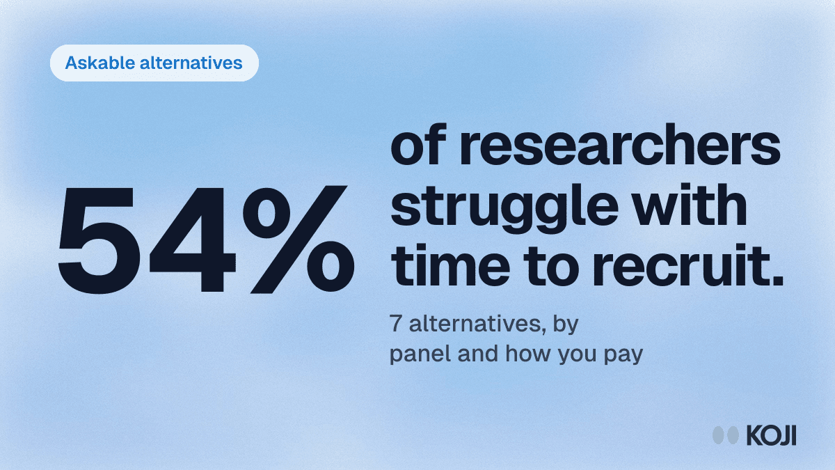 Askable Alternatives (2026): 7 Ways to Recruit and Interview Participants cover