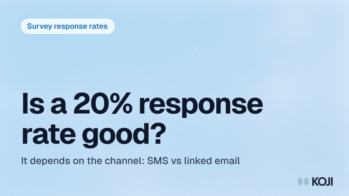 Average Survey Response Rate in 2026: Benchmarks by Channel & Industry (What's a Good Rate?) cover
