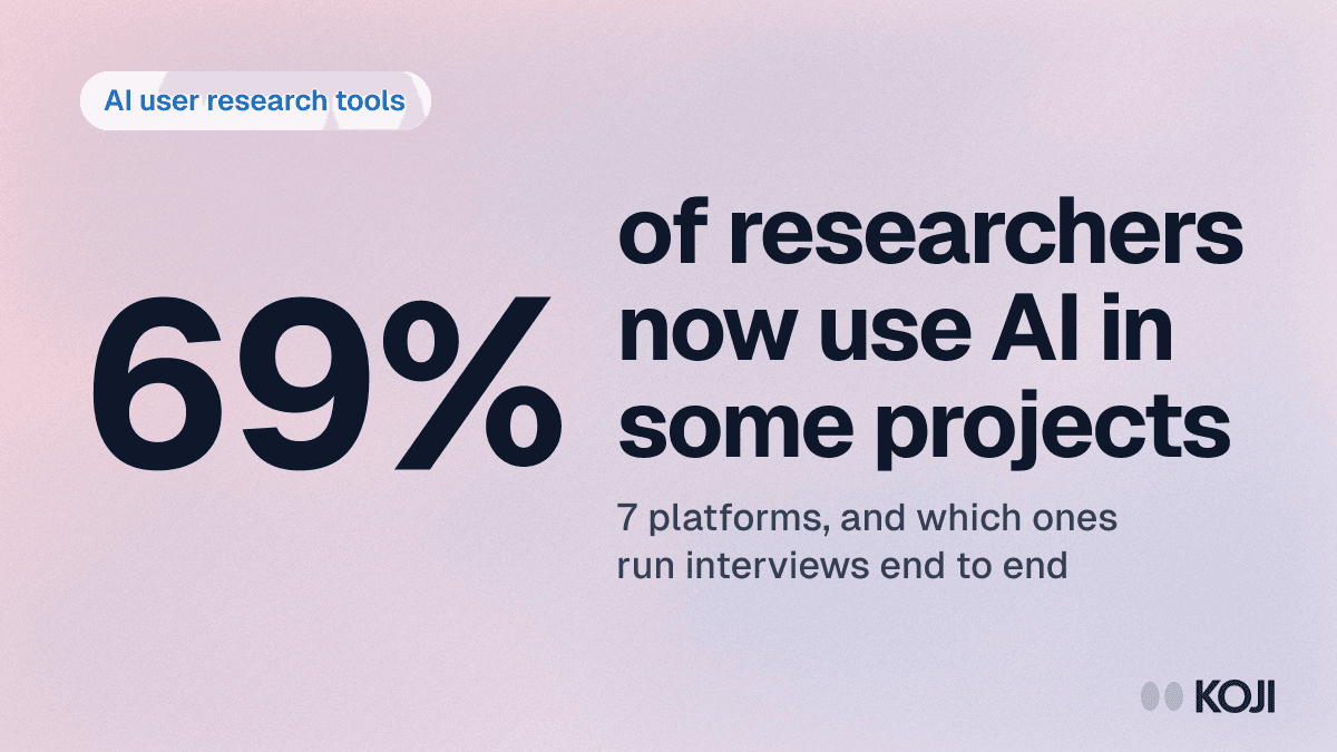 Best AI User Research Tools in 2026: The Complete Comparison cover