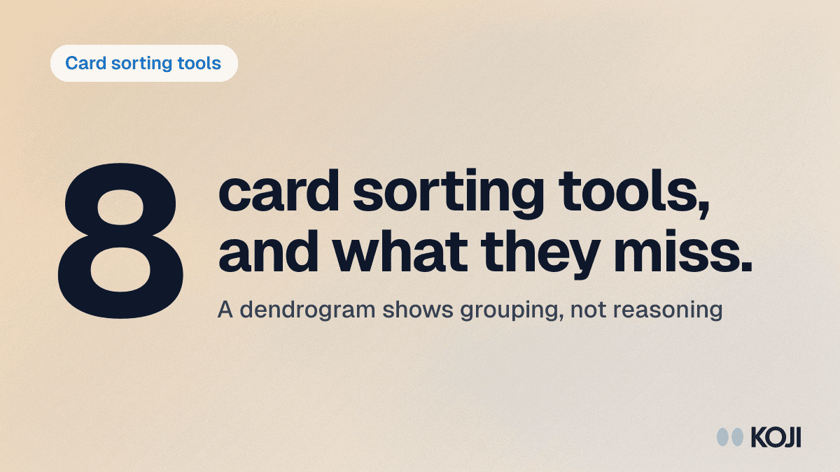 Best Card Sorting Tools in 2026: 8 Platforms Compared (+ the AI Layer Most Teams Miss) cover
