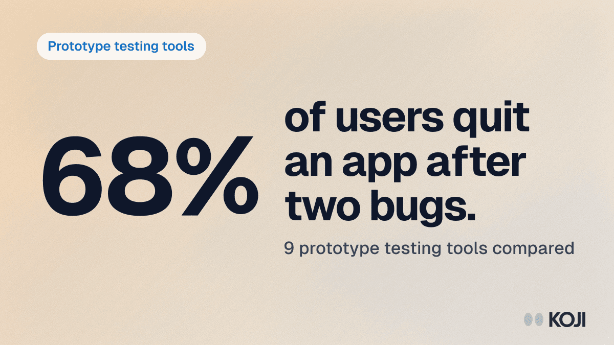Best Prototype Testing Tools in 2026: 9 Platforms Compared (+ the AI Layer Most Teams Miss) cover