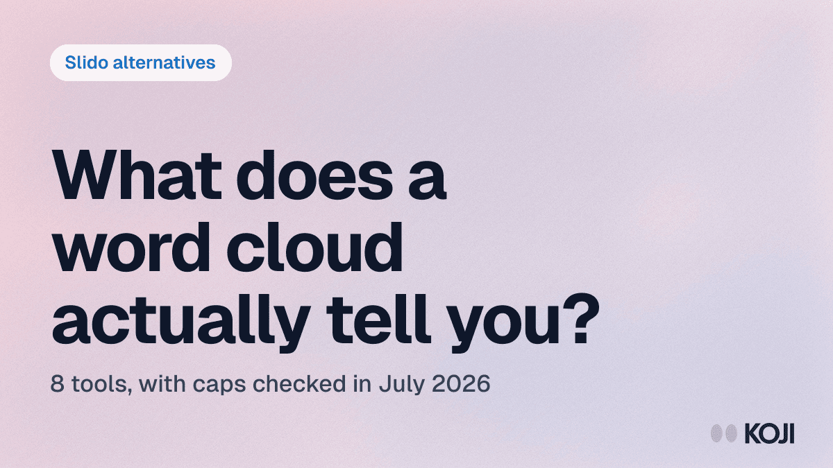 The 8 Best Slido Alternatives in 2026 (Real Caps, Real Prices, Real Limits) cover