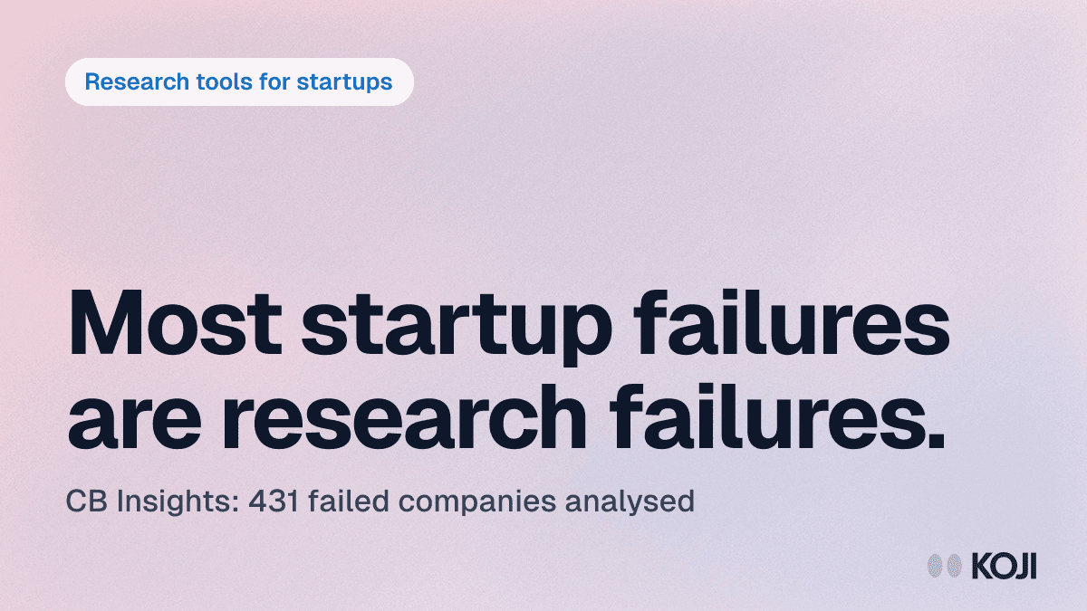 Best User Research Tools for Startups in 2026: The Complete Buyer's Guide cover
