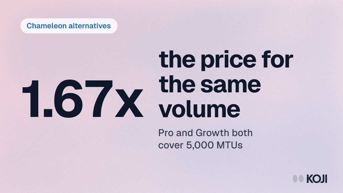 8 Best Chameleon Alternatives in 2026 (And the Tier That Costs 1.67x for the Same Volume) cover