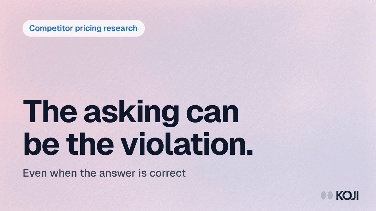 Competitor Pricing Research in 2026: How to Ask Without Creating Evidence cover