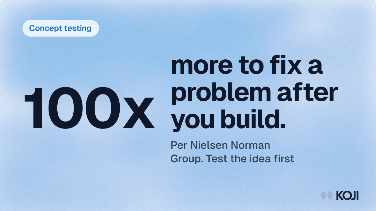 Concept Testing: The Complete Guide for Product Teams (2026) cover