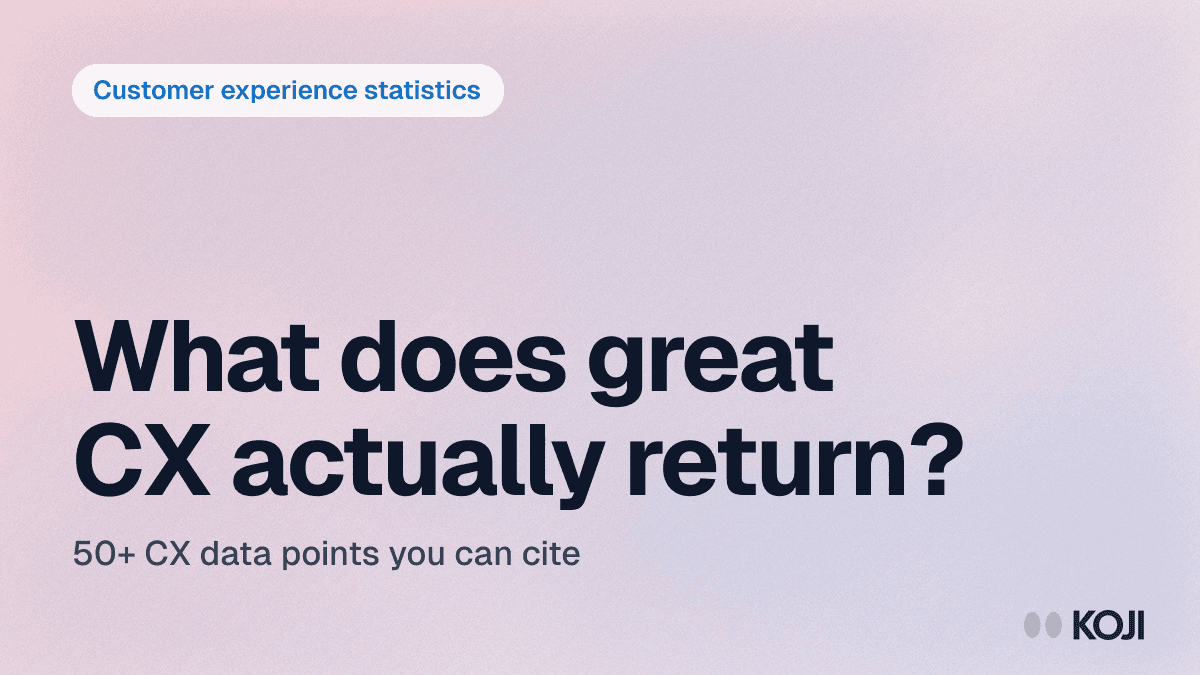 Customer Experience Statistics 2026: 50+ CX Data Points (Sourced) cover