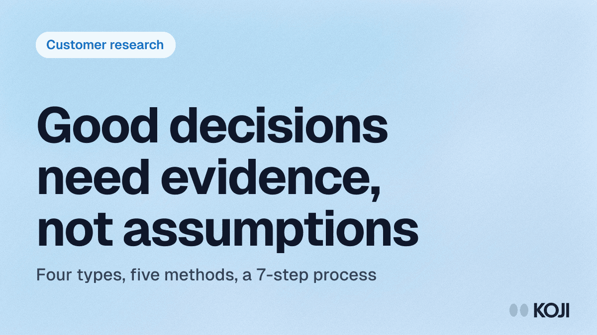 Customer Research Done Right: A Complete Guide for Product Teams cover