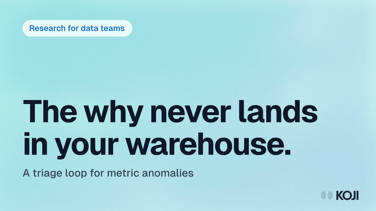 Customer Research for Data and Analytics Teams: How to Answer the "Why" Behind Your Metrics (2026) cover