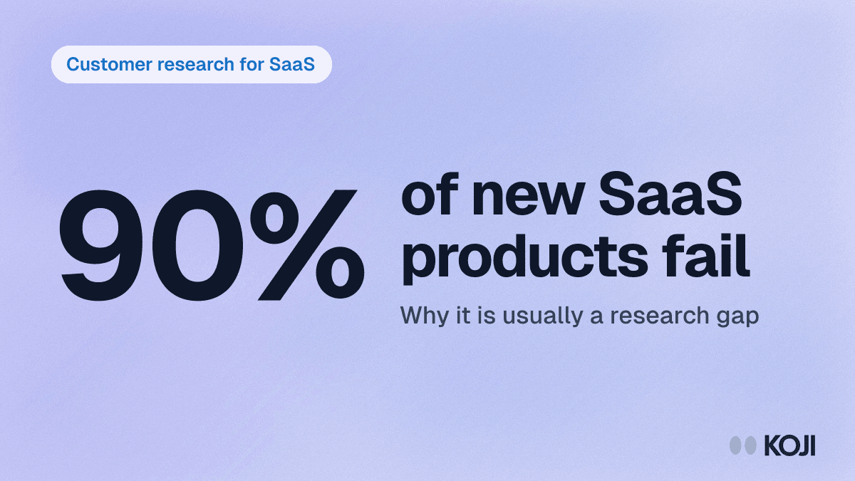 Customer Research for SaaS Companies: The Complete 2026 Playbook cover