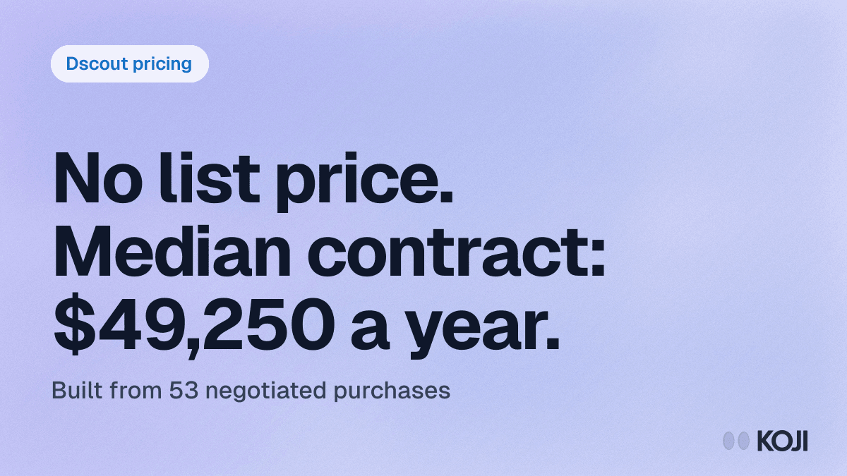 Dscout Pricing in 2026: What Diary Studies Actually Cost (Nothing Is Published) cover