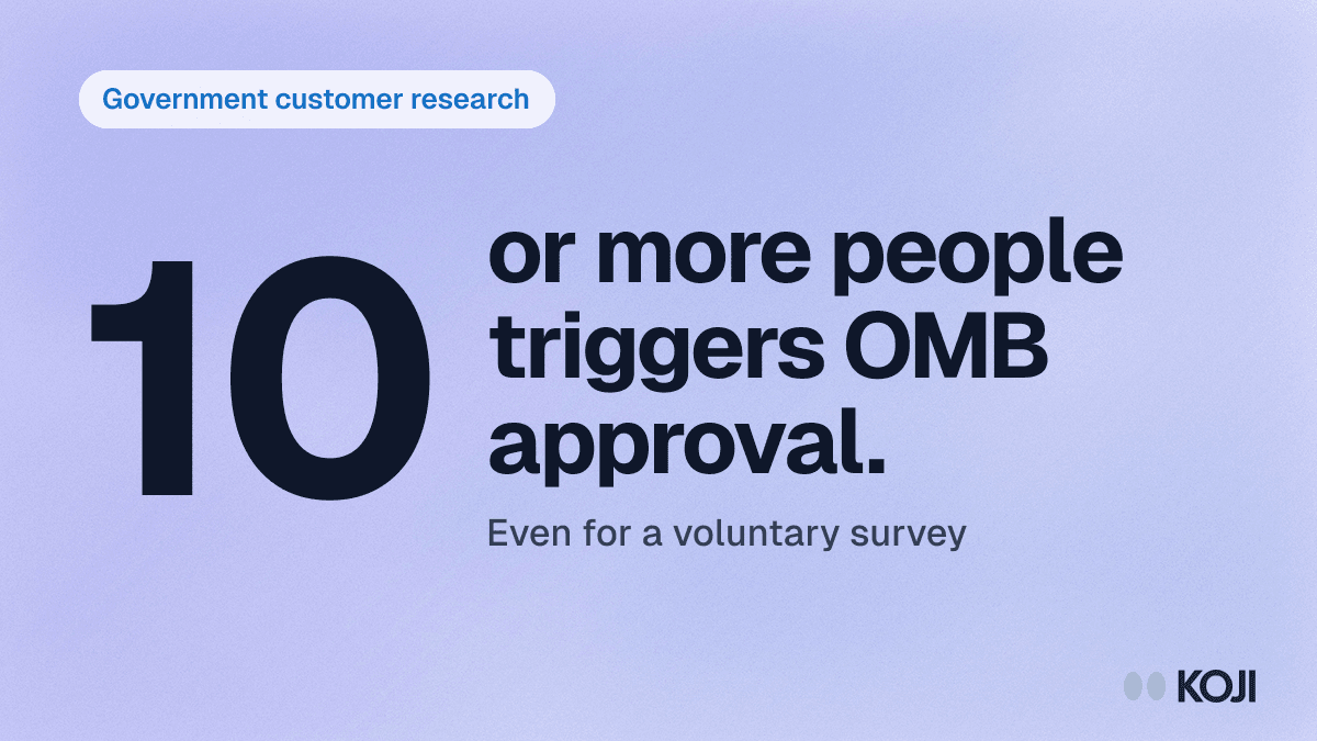 Government Customer Research in 2026: The Ten-Person Rule That Triggers Federal Approval cover