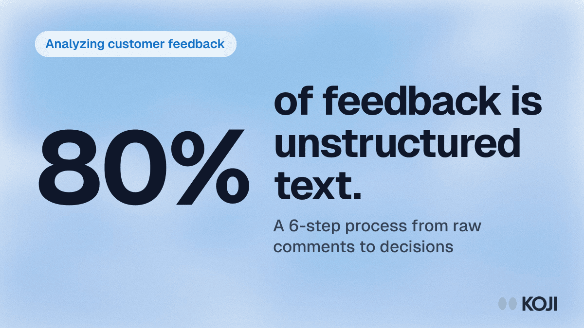 How to Analyze Customer Feedback: A Step-by-Step Guide (2026) cover