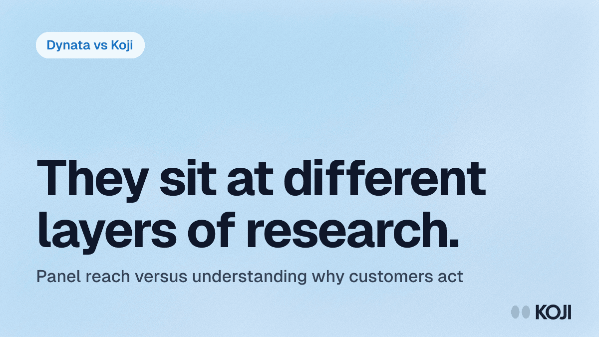 Koji vs Dynata (2026): The World's Largest Panel vs AI-Native Customer Research cover