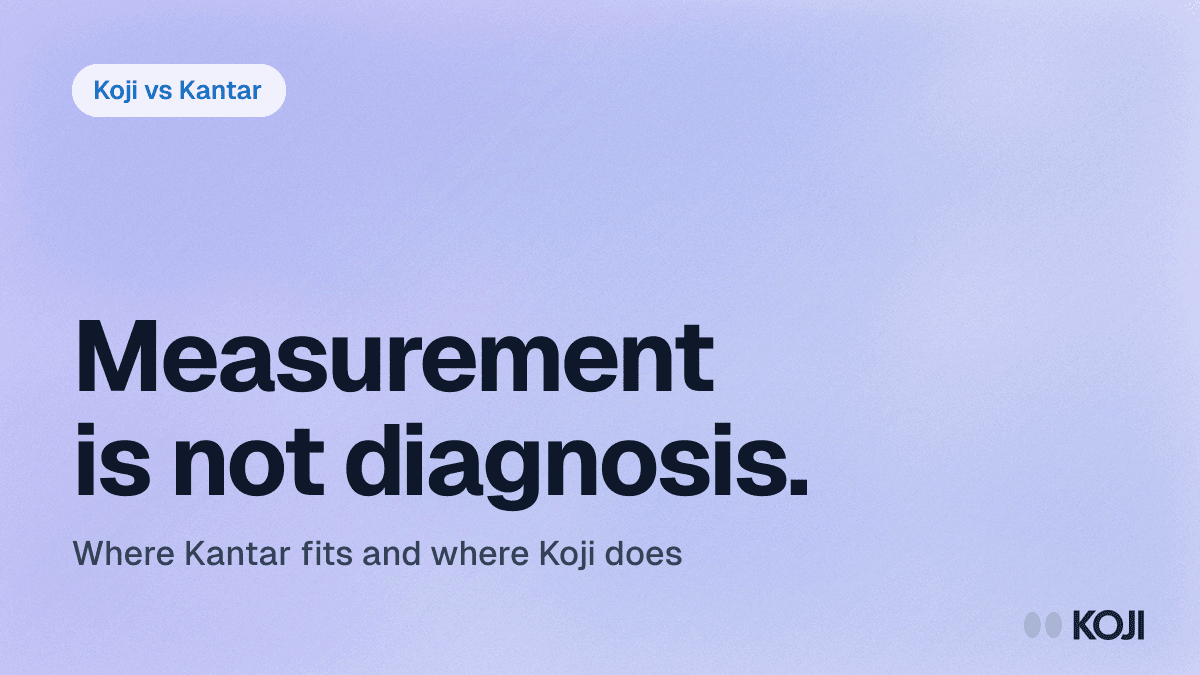 Koji vs Kantar (2026): AI-Moderated Interviews vs the World's Largest Insights Agency cover