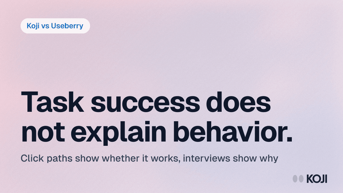 Koji vs Useberry (2026): Unmoderated Prototype Testing vs AI-Moderated Interviews cover