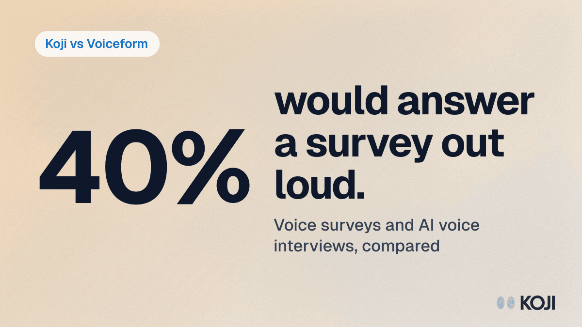 Koji vs Voiceform (2026): Voice Surveys or AI Voice Interviews? cover