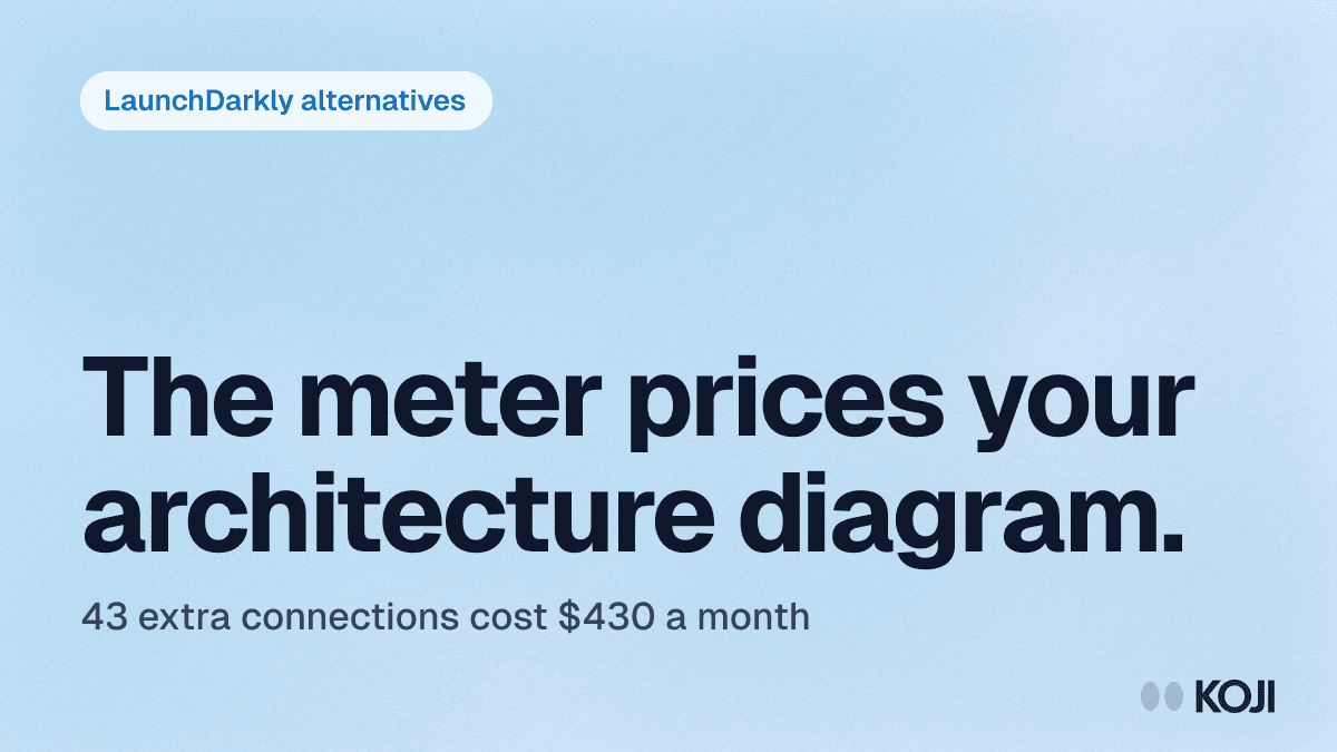 8 Best LaunchDarkly Alternatives in 2026 (And the Meter on Your Architecture) cover