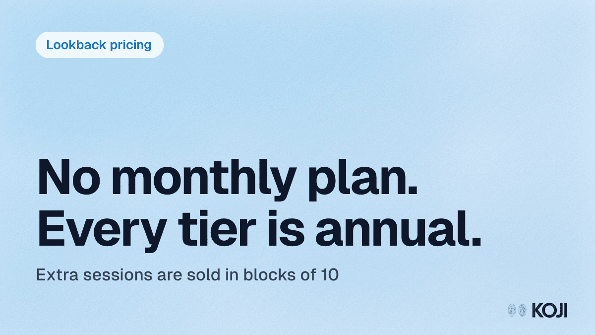 Lookback Pricing in 2026: Annual-Only Plans and the Session Meter cover