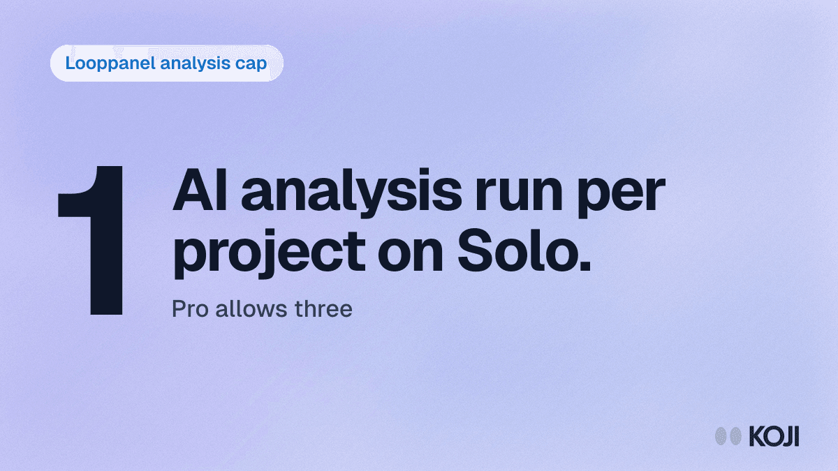 7 Best Looppanel Alternatives in 2026 (And the Analysis Cap to Check) cover