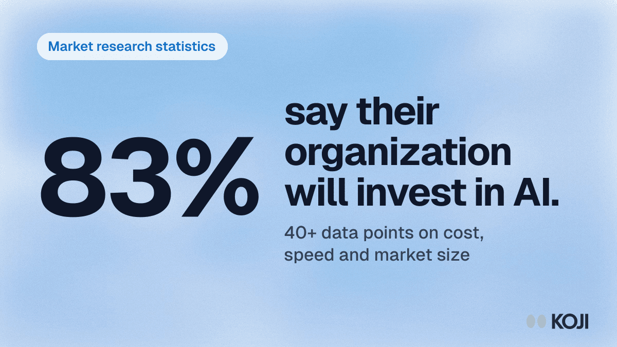 Market Research Statistics 2026: 40+ Data Points on Cost, Speed & AI Adoption cover