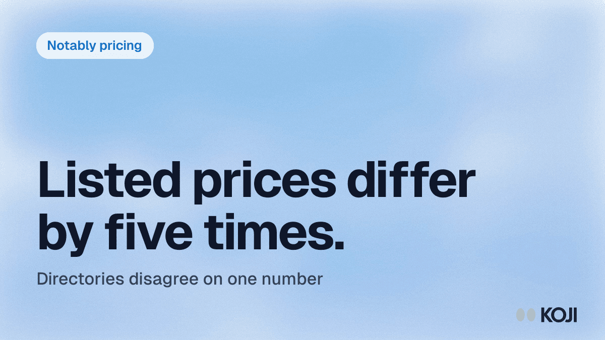 7 Best Notably Alternatives in 2026 (And Why Its Prices Disagree) cover