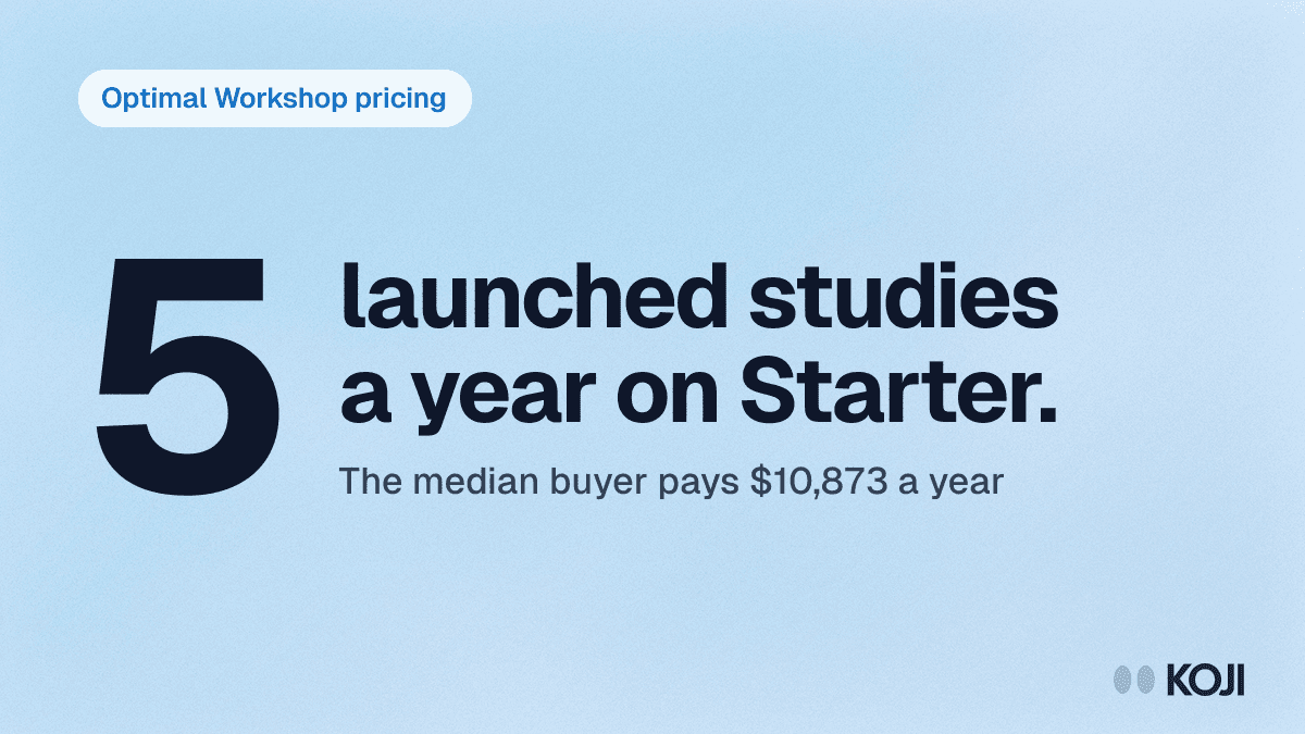 Optimal Workshop Pricing in 2026: The Meter Is on Studies, Not Seats cover