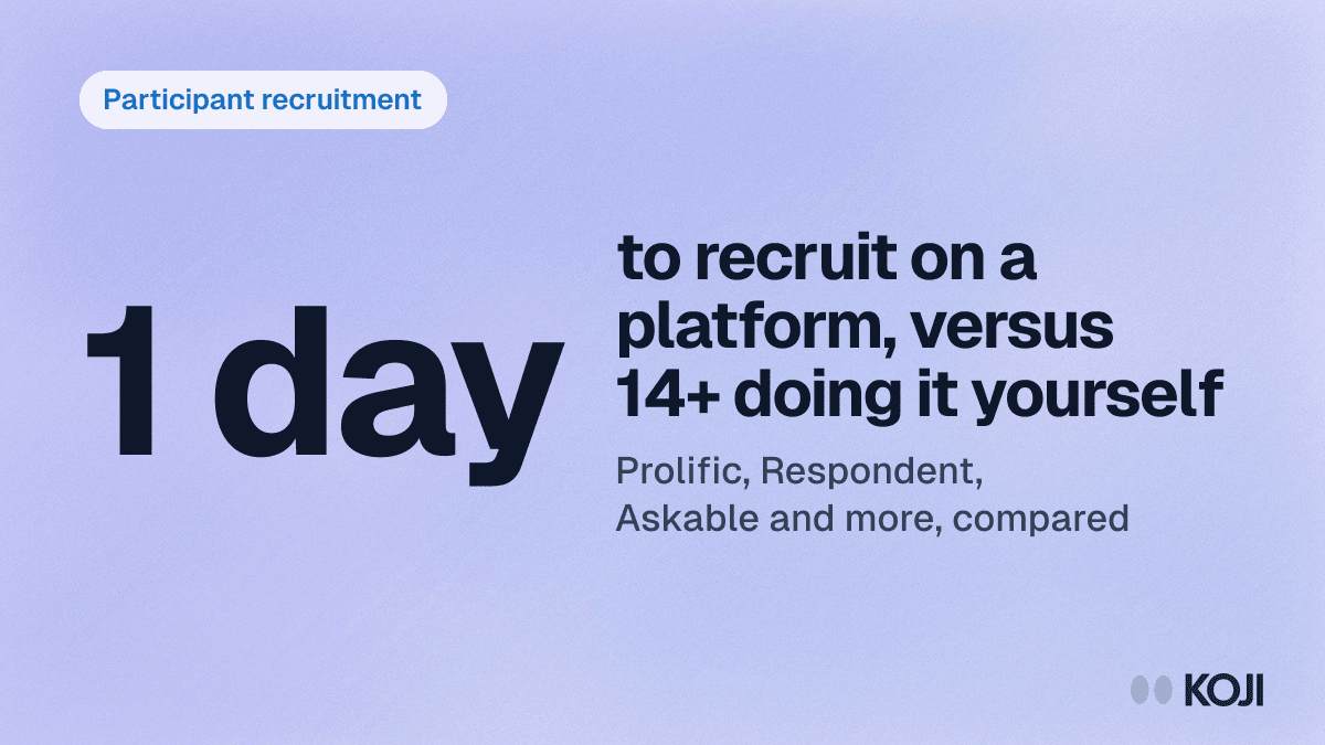 Best Research Participant Recruitment Platforms in 2026: The Complete Buyer's Guide cover
