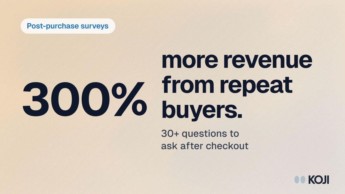 Post-Purchase Survey Questions: 30+ Examples to Boost Repeat Sales (2026) cover
