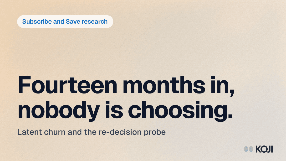 Subscribe and Save (2026): How to Research a Purchase Nobody Decided cover