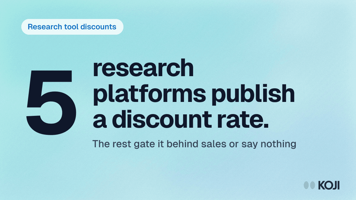 User Research Tool Discounts in 2026: What Startups, Nonprofits and Academics Can Actually Get cover