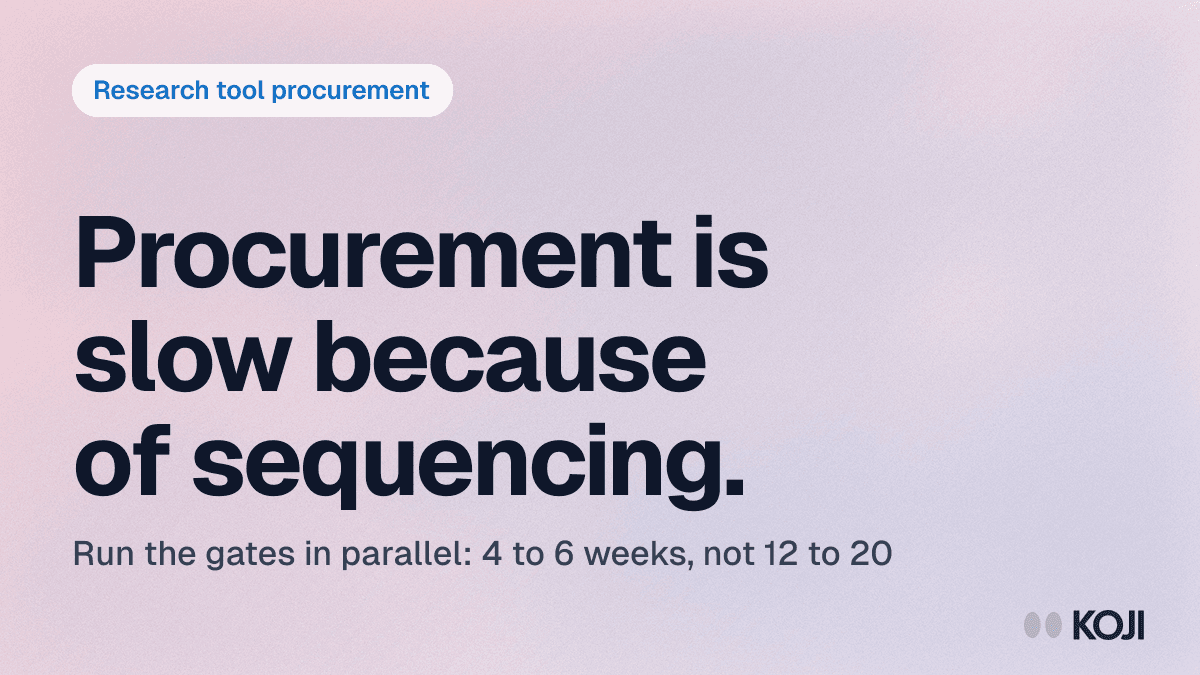 How to Get a Research Tool Through Procurement in 6 Weeks, Not 6 Months (2026) cover