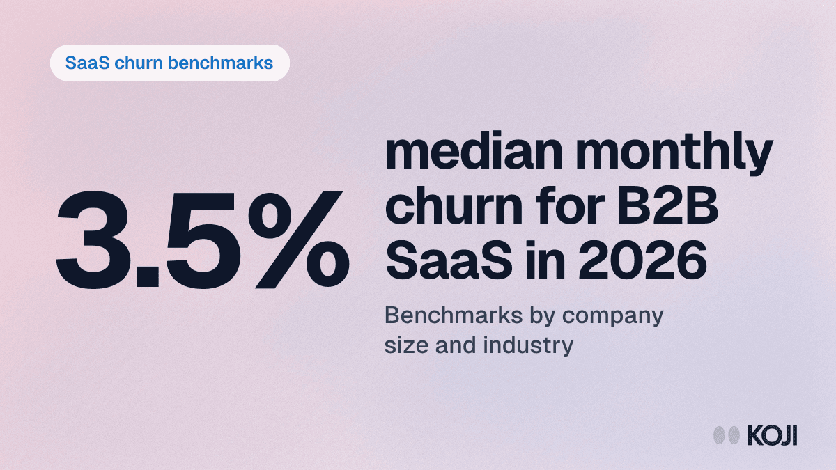 SaaS Churn Rate Benchmarks 2026: Average Churn & Retention by Company Size and Industry cover