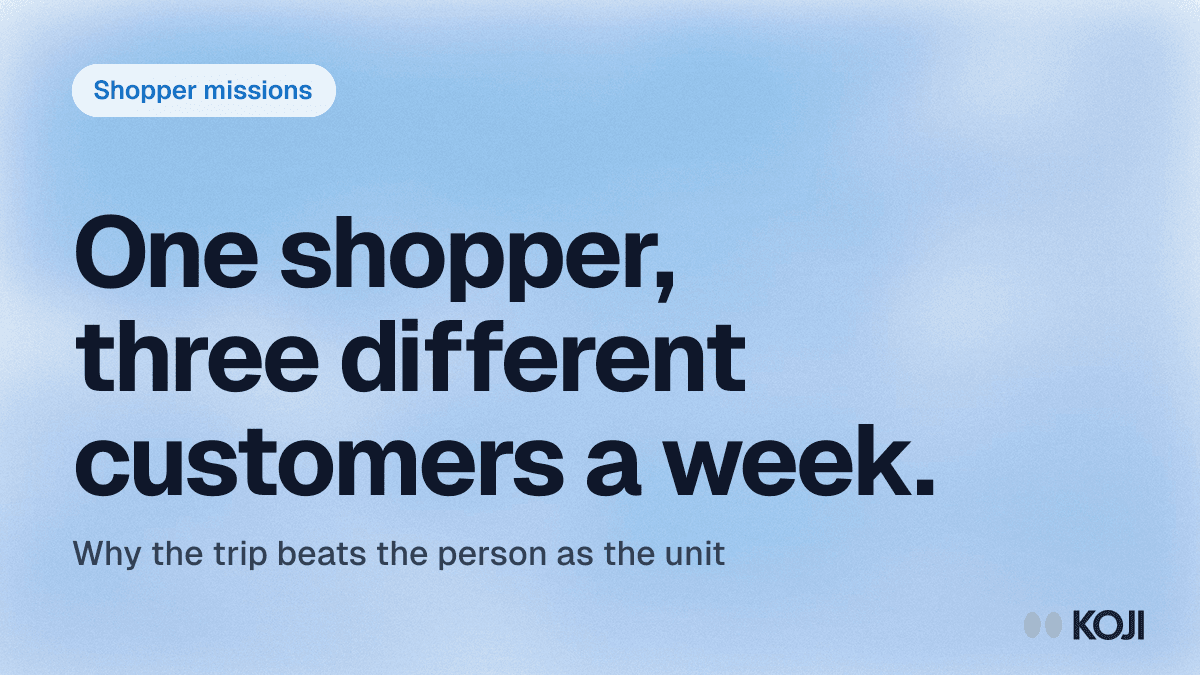 Shopper Mission Research (2026): Why the Same Customer Is a Different Shopper on Every Trip cover