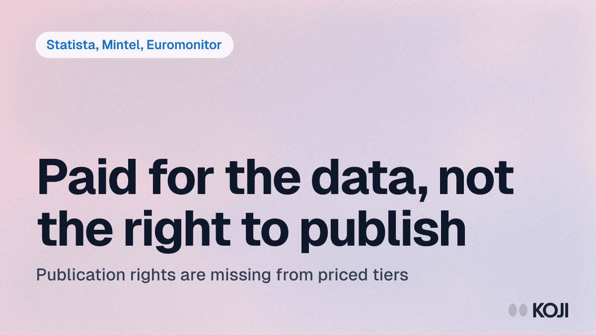 Statista vs Mintel vs Euromonitor (2026): What Market Intelligence Costs, and What You May Not Publish cover