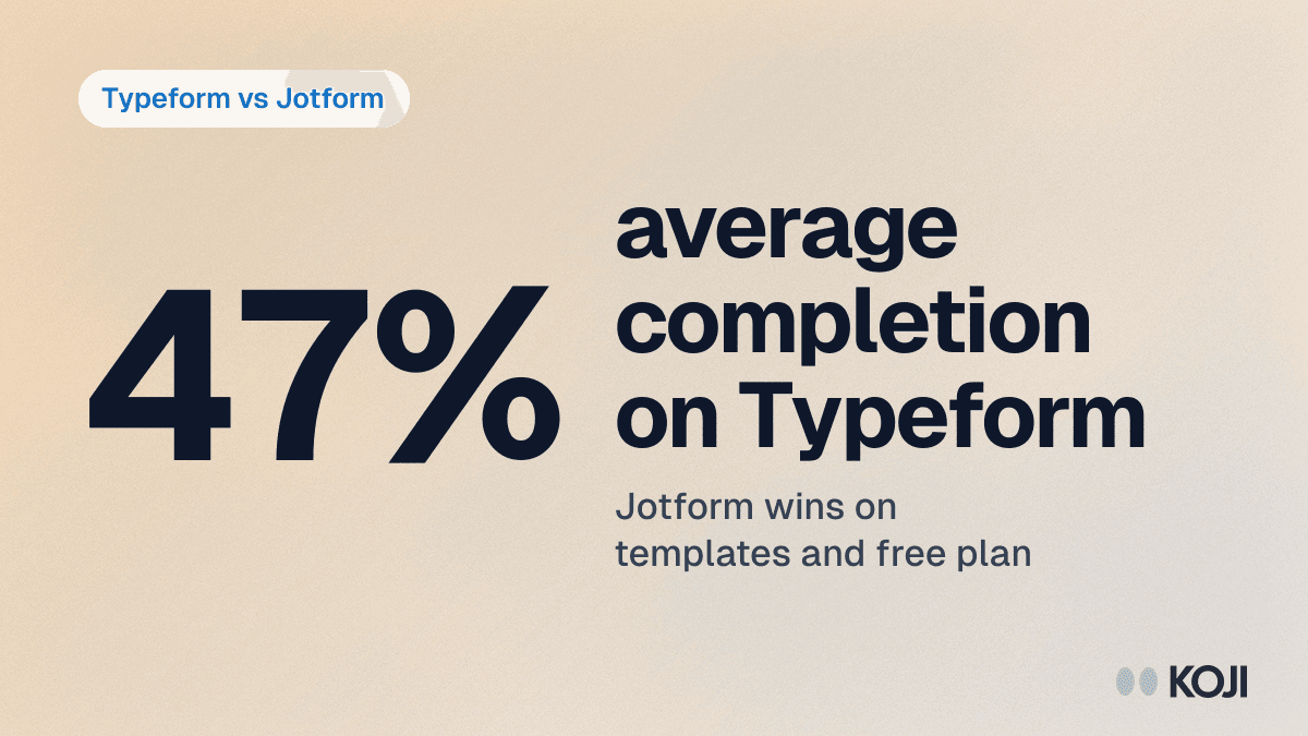 Typeform vs Jotform (2026): Which Form Builder Wins — and the AI Interview Upgrade cover