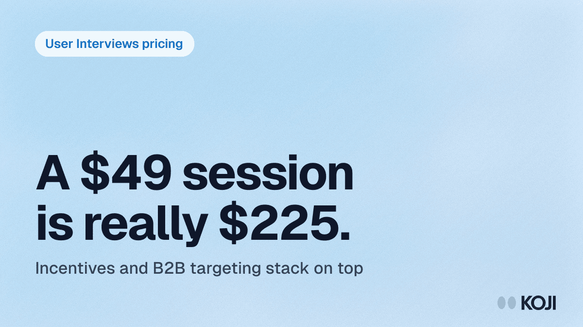User Interviews Pricing in 2026: Why $49 a Session Is Really $225 cover