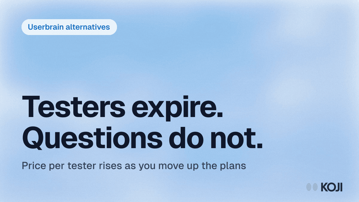 8 Best Userbrain Alternatives in 2026 (The Tester Expiry Math) cover