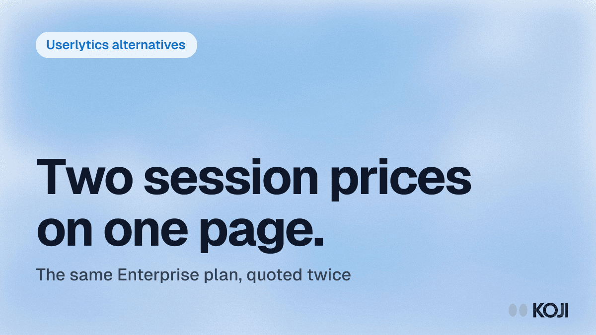 9 Best Userlytics Alternatives in 2026 (And the Two Session Prices) cover