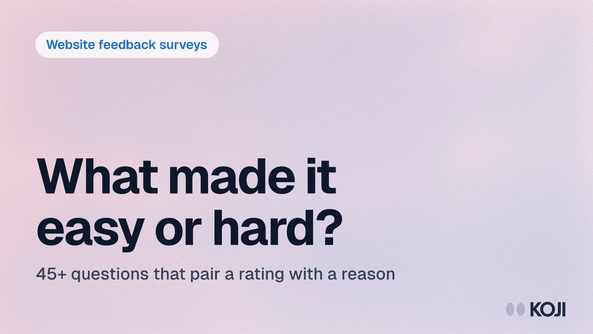 Website Feedback Survey Questions: 45+ Examples to Improve UX & Conversions (2026) cover
