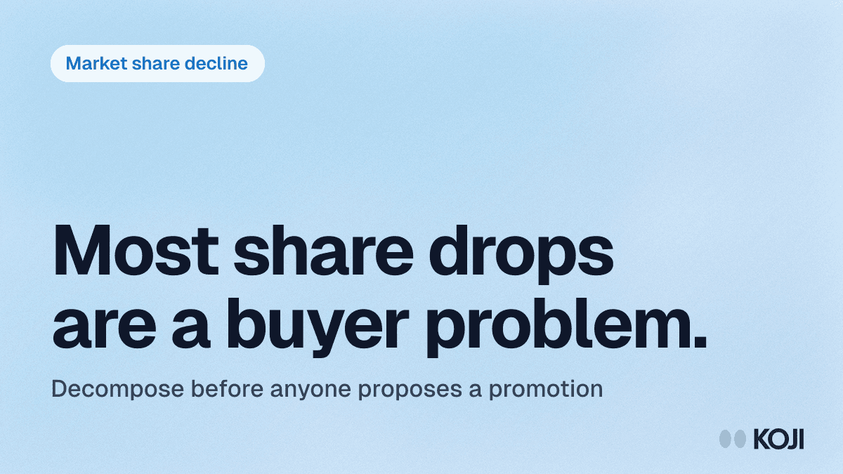 Why Did Market Share Drop? How to Diagnose Share Loss Your Dashboard Cannot Explain (2026) cover