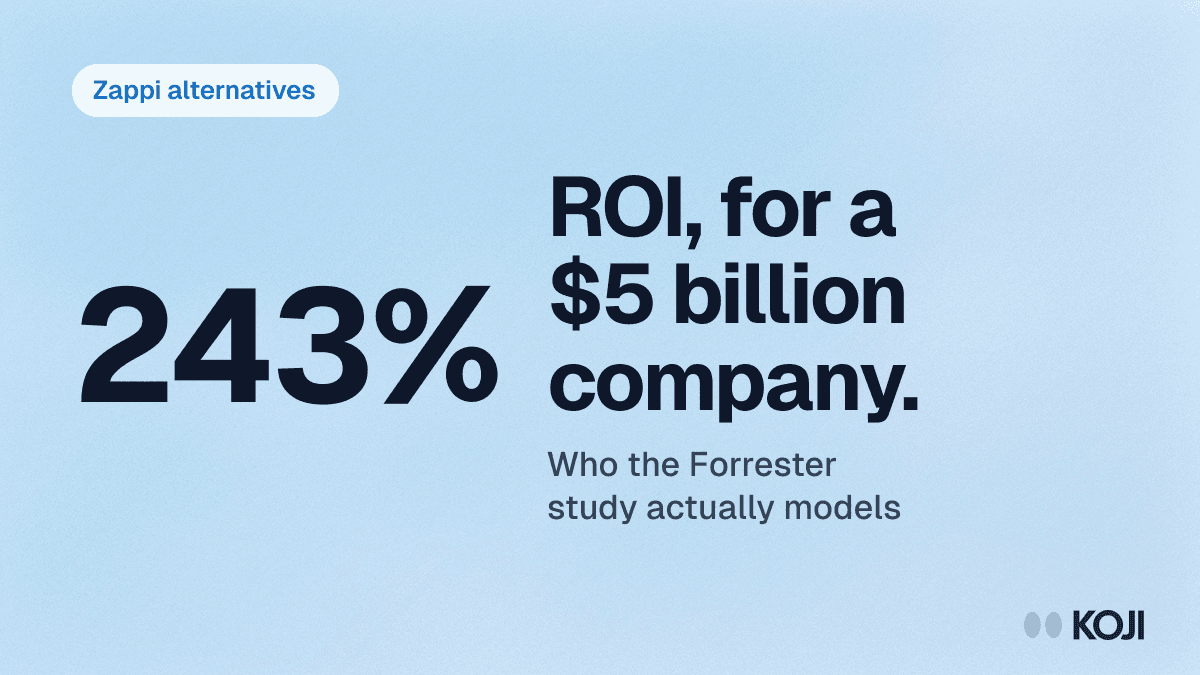 8 Best Zappi Alternatives in 2026 (What the ROI Study Assumes) cover