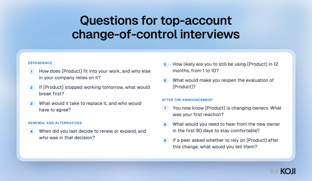 Question bank for interviewing a target's top customers in due diligence, covering dependence, renewal and the period after the announcement.
