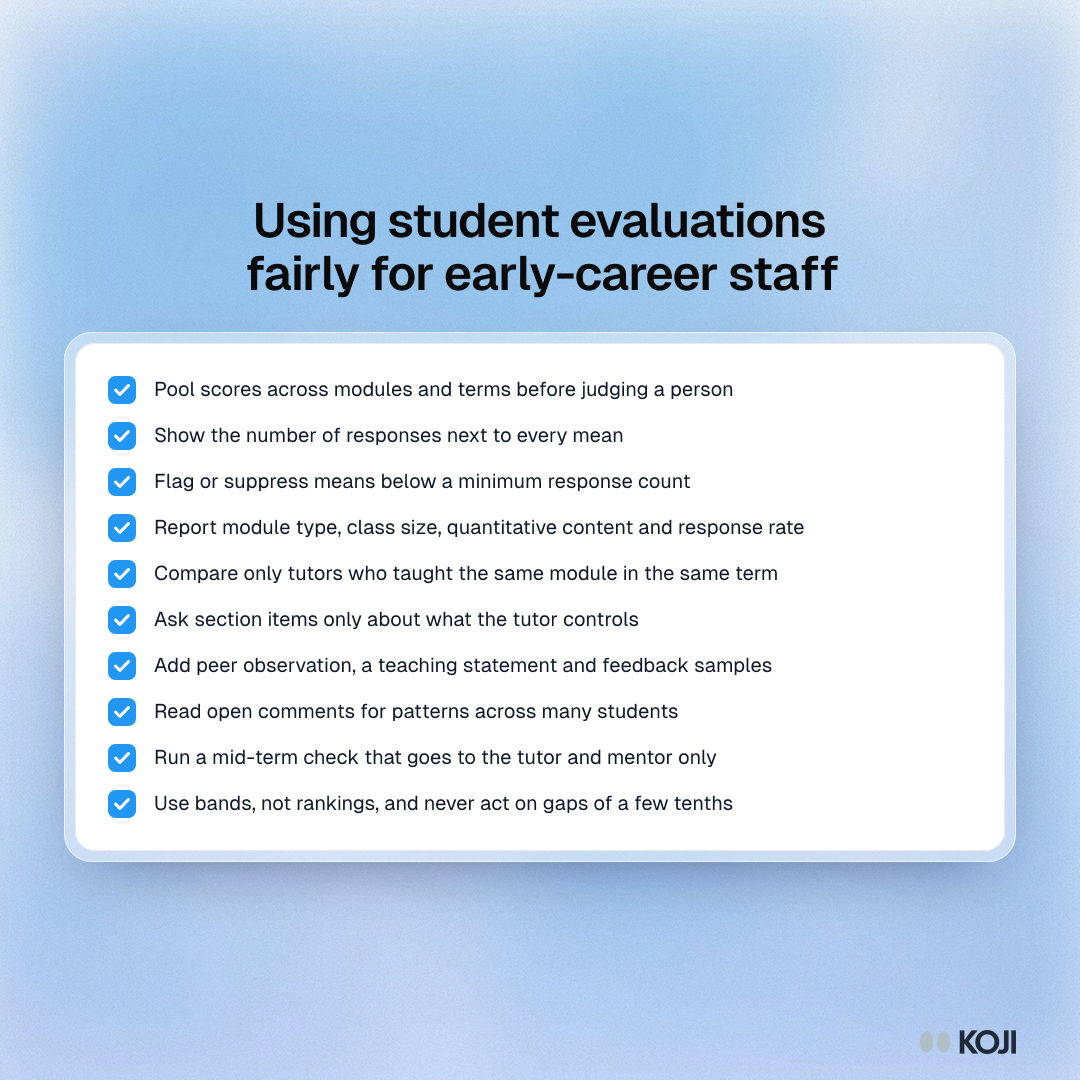 Checklist showing ten steps for using student evaluations fairly when judging PhD tutors, teaching assistants and fixed-term lecturers