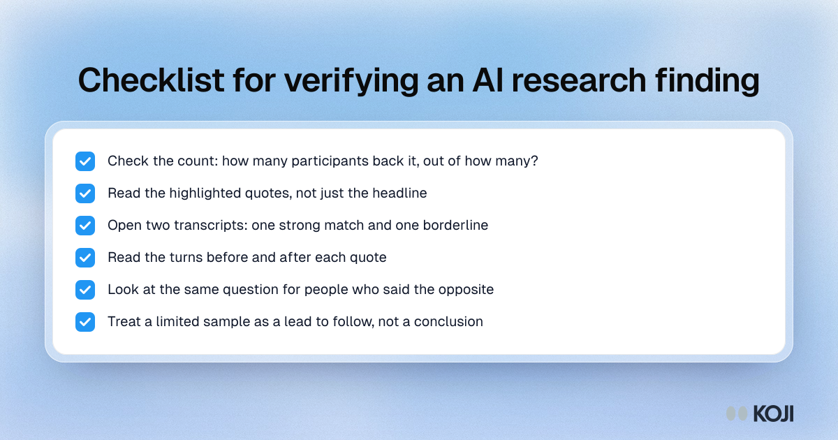 Checklist for verifying an AI research finding: check the count, read the quotes, open two transcripts, look for the counter-signal and mind the sample size.