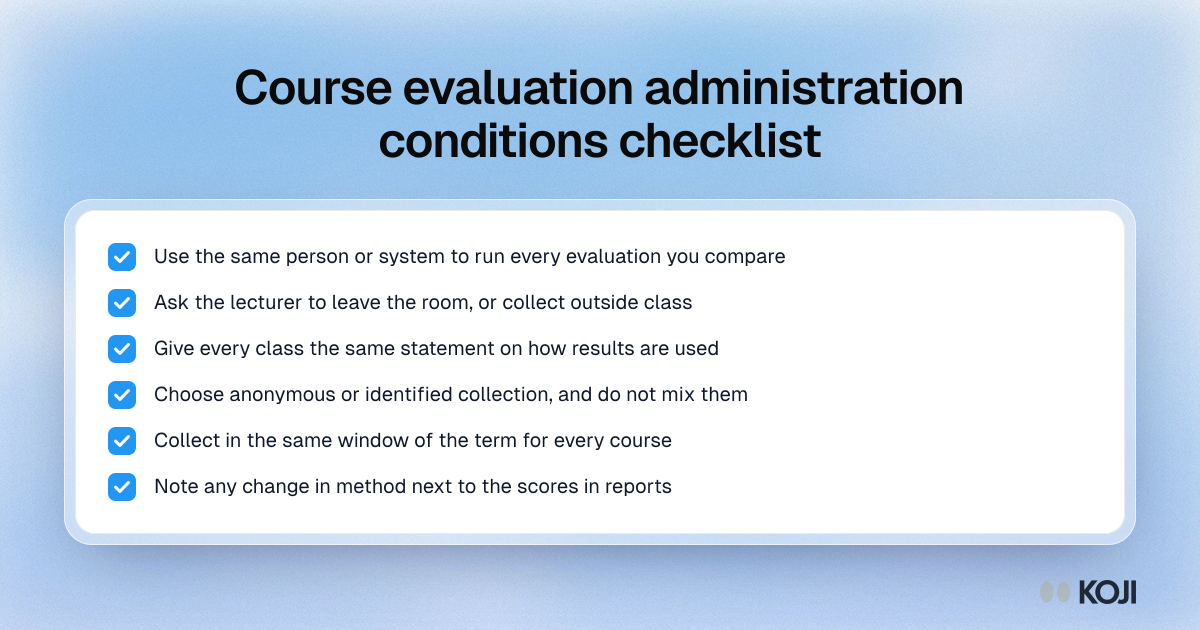 Course evaluation administration conditions checklist Checklist of administration conditions to standardise before comparing course evaluation scores: who runs it, what students are told, anonymity and timing.