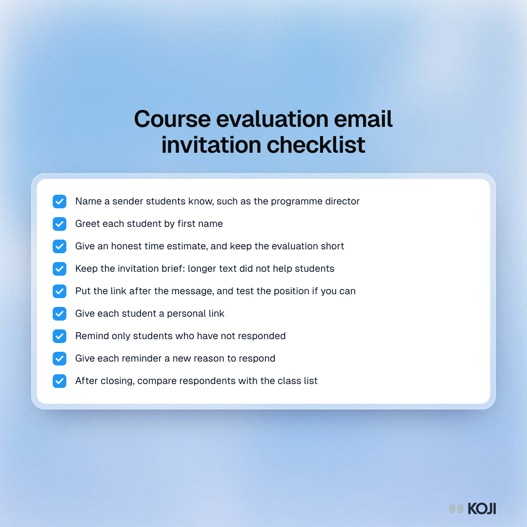 Checklist of nine steps for a course evaluation email invitation, from a known sender and a first-name greeting to reminding only non-responders.