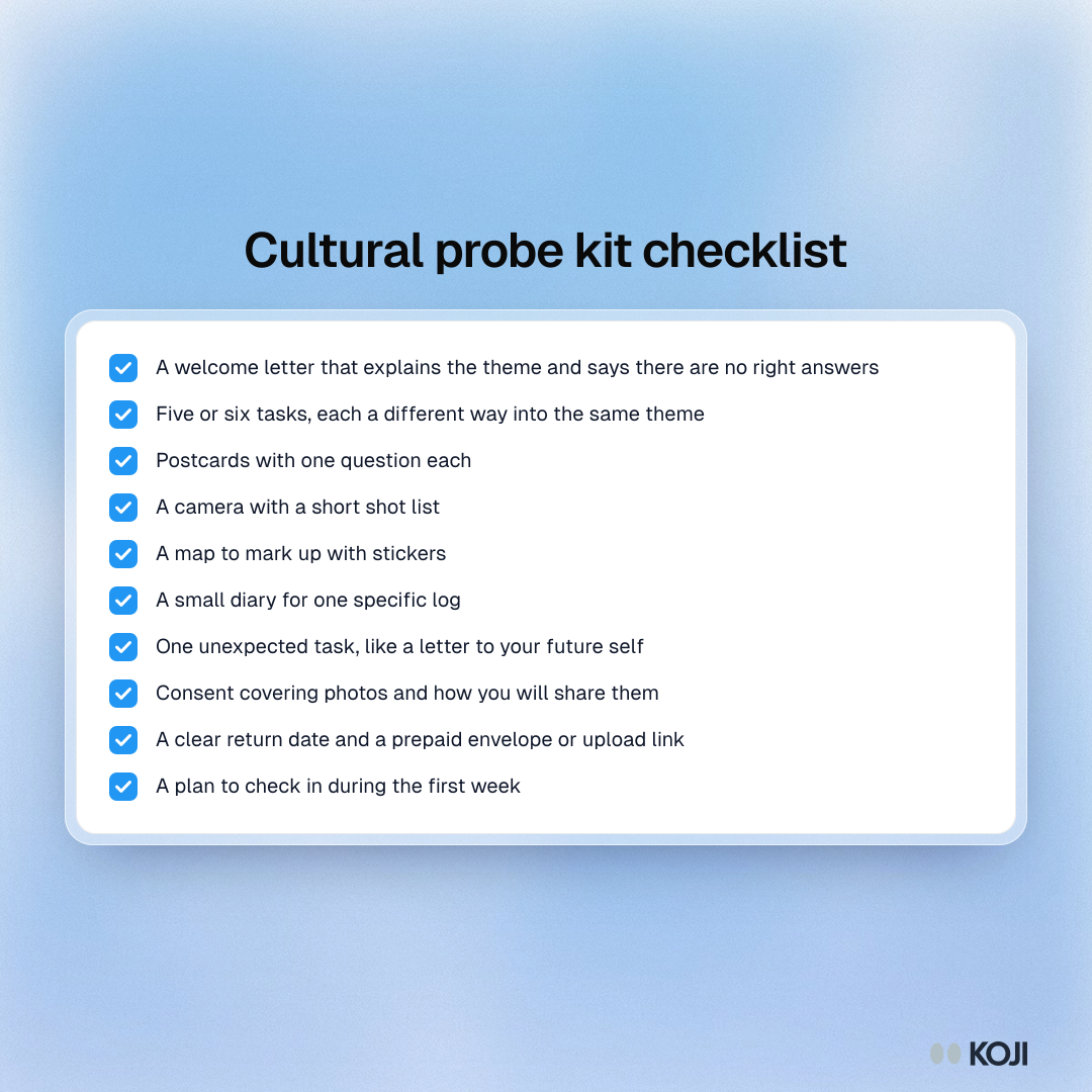 Checklist of what to put in a cultural probe kit, from a welcome letter and postcards to a camera shot list and a return plan